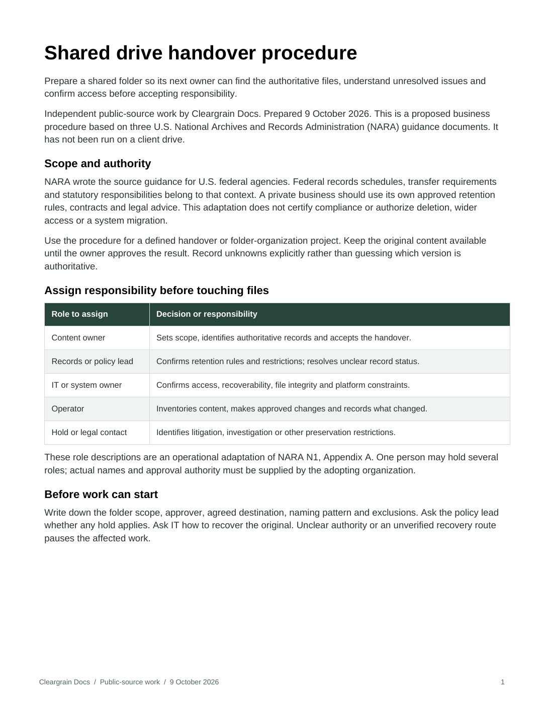 First page of the actual Shared-drive handover SOP PDF